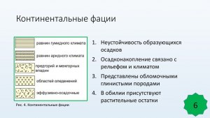Какая представлена здесь фация?