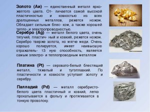 Как из сплава галлия и золота, платины и серебра извлечь драгметаллы?