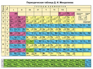 Почему во время авиаперелёта шум снижает чувствительность к сладким блюдам?