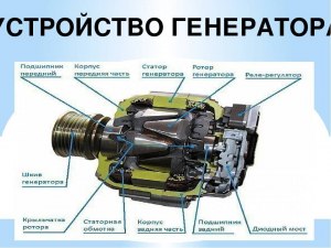 Как устроен пси-генератор? Чем он отличается от генератора темной материи?