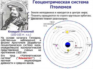 Кто первым утверждал что земля центр вселенной? Как называется эта теория?