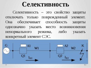 Что понимается под словами "не обеспечивается селективность?