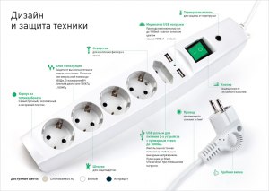 Почему сетевой фильтр реагирует на одну розетку странно?