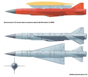 В чем особенность противокорабельной ракеты Х32?