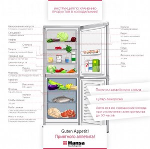 Сколько продуктов по весу должно быть в холодильнике?