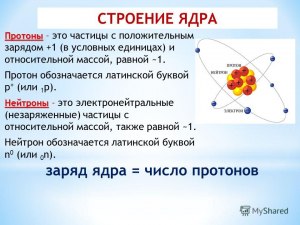 Как можно изменить вращение протона?