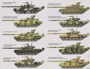 Сколько всего танков Т-72 в России?
