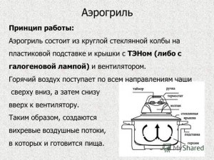 Бытовая техника. Что такое аэрогриль? Как работает аэрогриль?