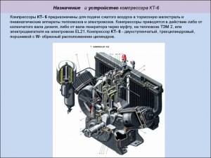 Применяется ли компрессор КТ-6 для холодильных установок?