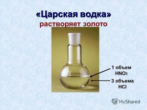 Как выглядят формулы кислот, составляющих царскую водку?