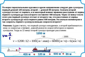 С одинаковой ли скоростью удаляется прошлое и приближается будущее?