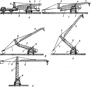 Как устанавливают подъемный кран на стройке?