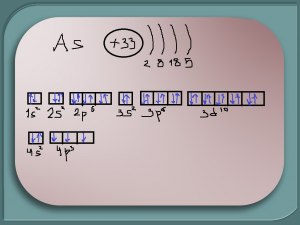 Как выглядит сокращенная электронная конфигурация атома мышьяка?
