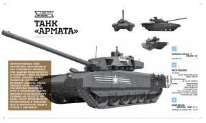 Что означает слово "Армата" и почему так назвали танк Т-14?