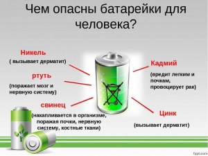 Откуда берутся бредовые идеи о том, что нельзя разряжать до 0 батарею(см)?