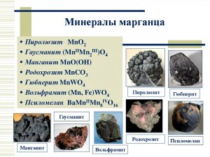 Какие химические формулы у минералов марганца родохрозита, пиролюзита, ...?