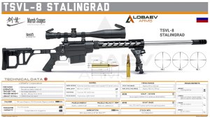 Какие ТТХ снайперской винтовки ТСВЛ - 8 «Сталинград»?