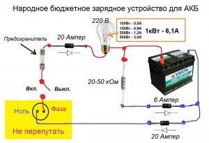 Почему зарядка выдает ток, мощность, силу тока при неподключенной нагрузке?