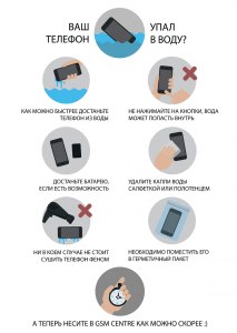 Можно ли пользоваться адаптером, который упал в воду?