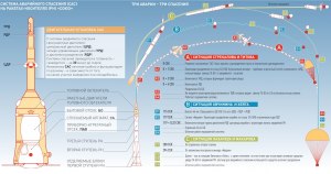 Почему нос шаттла светился во время приземления?