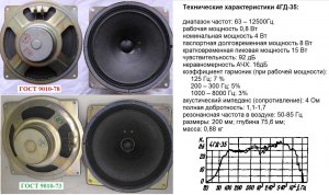 Какая характеристика у громкоговорителя AS 192 OCDT?