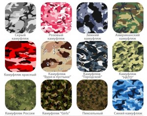 Как изготовляется ткань камуфляжной расцветки (технология)?