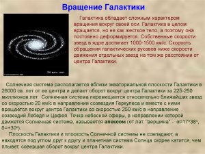 Почему галактические нити Вселенной начали вращаться?