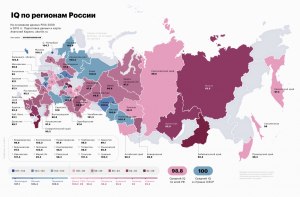 Какой город России с высоким IQ?