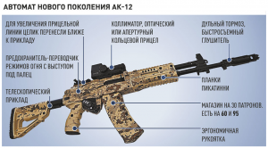 Автомат АК-12 насколько сильно превосходит АК-74М и двухсотую серию?