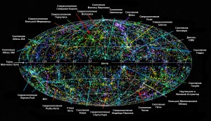 Зачем астрономам понадобилась трехмерная карта Галактики?