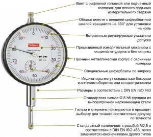 Следует ли считать индикаторную бумагу измерительным прибором? Почему?