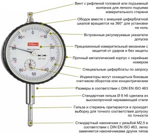 Следует ли считать индикаторную бумагу измерительным прибором? Почему?