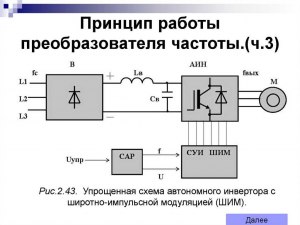 Принцип работы частотника? На любой двигатель можно установить частотник?