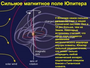 У какого спутника Юпитера есть собственное магнитное поле?