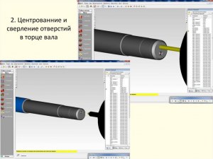 Зачем нужны резьбовые отверстия на торцах валов?