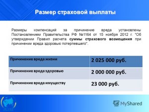 Какие технические характеристики Российского электробуса?