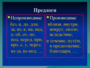 С названиями каких государств* в русском языке используется предлог "на"?