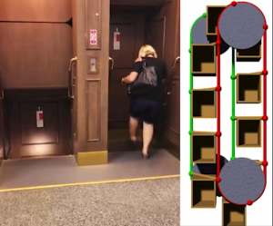 Что будет, если в лифте-патерностере не выйти на последнем этаже?