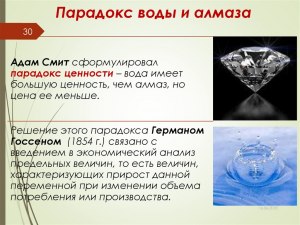 Точит ли вода алмаз?
