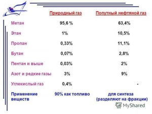 Может ли жизнь использовать жидкий метан или этан?