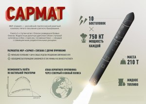 Межконтинентальная ракета Сармат, что из себя представляет?