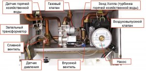Почему газовый котел на держит равномерно температуру?