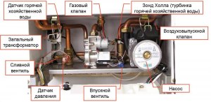 Почему газовый котел на держит равномерно температуру?