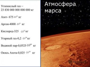 Почему скорость звука на Марсе меньше чем на Земле?