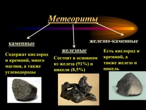 Какие бывают метеориты? Какие определить метеорит?