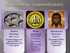 Существует ли наука единобожия на Земле?