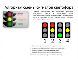 Как регулируются светофоры? От чего зависит длительность светового сигнала?