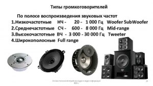 Почему портативные колонки хорошо воспроизводят низкие частоты?