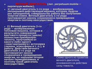 Кто пытался создать вечный двигатель? Когда? На чём основывался?