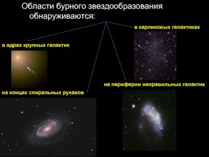 Где находятся самые крупные области звездообразования в нашей галактике?